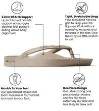 Load image into Gallery viewer, Archies Support Thongs - Taupe