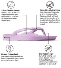 Load image into Gallery viewer, Archies Support Thongs - Lilac