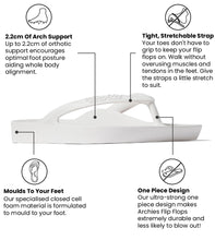 Load image into Gallery viewer, Archies Support Thongs - White