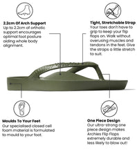 Load image into Gallery viewer, Archies Support Thongs - Khaki