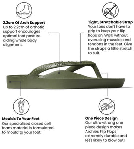 Archies Support Thongs - Khaki
