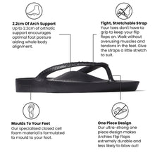 Load image into Gallery viewer, Archies Support Thongs - Black