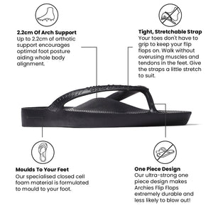Archies Support Thongs - Black